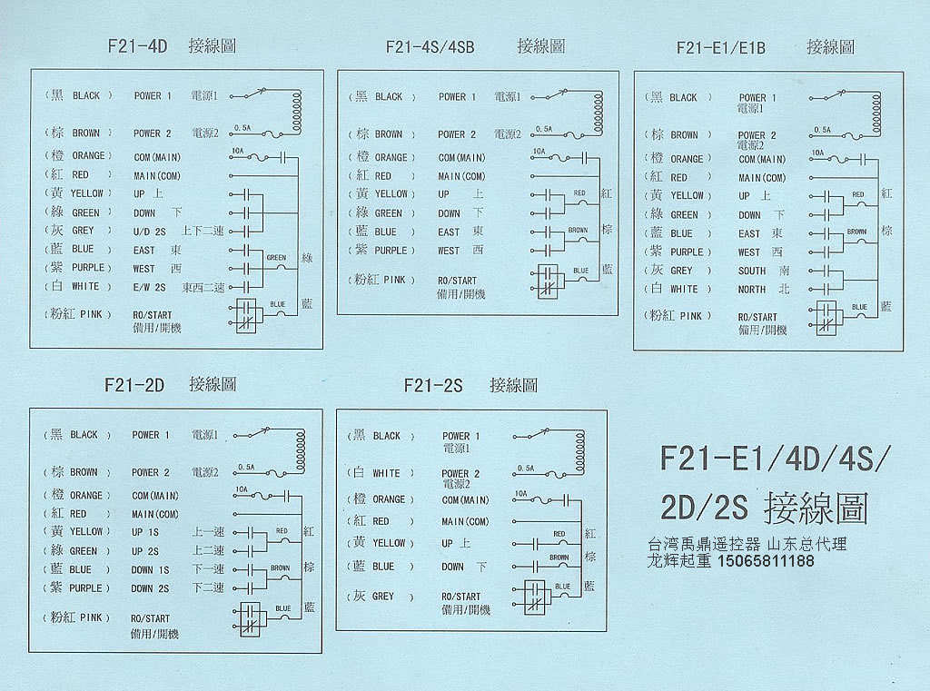防爆系列 台湾禹鼎防爆遥控器,BF21-6S(原装进口) 台湾禹鼎防爆遥控器,BF21-6S(原装进口) 台湾禹鼎防爆遥控器,BF21-12S(原装进口) 台湾禹鼎防爆遥控器,BF21-12D(原装进口)